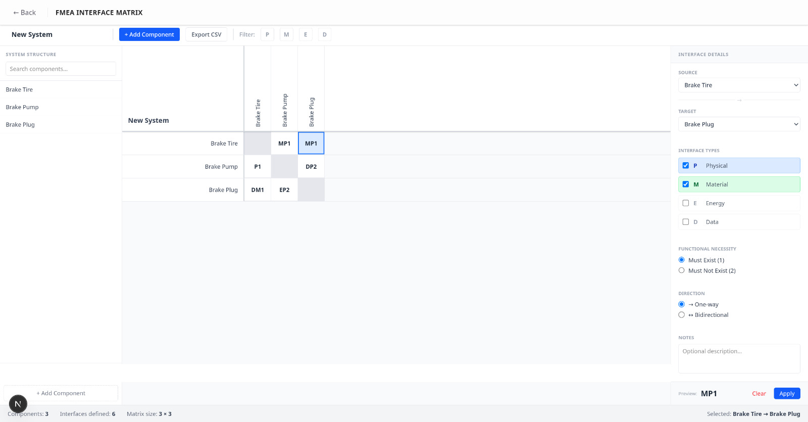 FMEA interface matrix visual